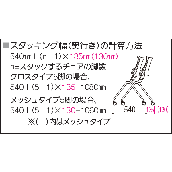 内田洋行 UCHUDA ミーティングチェア FLPシリーズ スタッキング