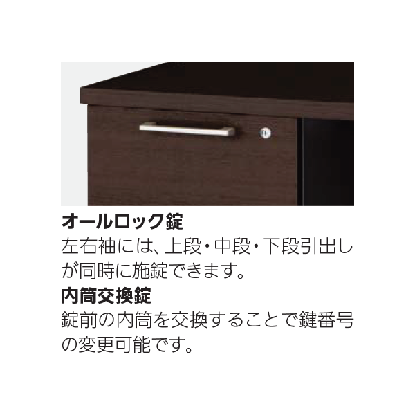 内田洋行 役員用家具 WXシリーズ デスク詳細