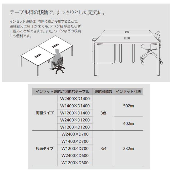 内田洋行 PLENAtable2 プレナテーブル2
