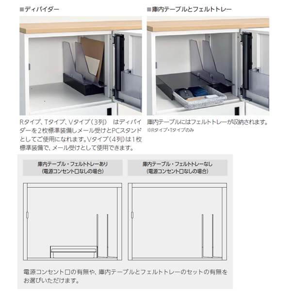 内田洋行 パーソナルロッカーPortainer ポルテナ
