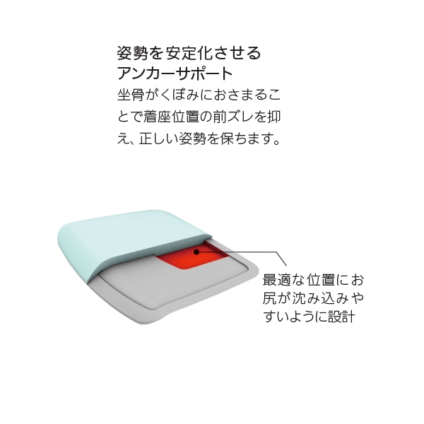 内田洋行 ミーティングチェア カゼトラチェア (Cazetora) 機能