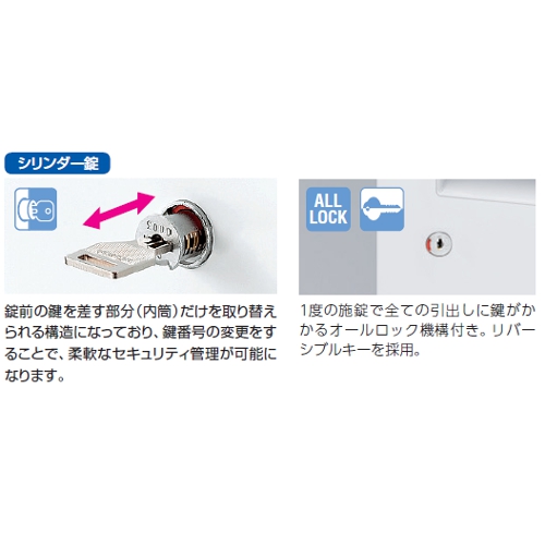 ウチダ　STワゴン　サブ3