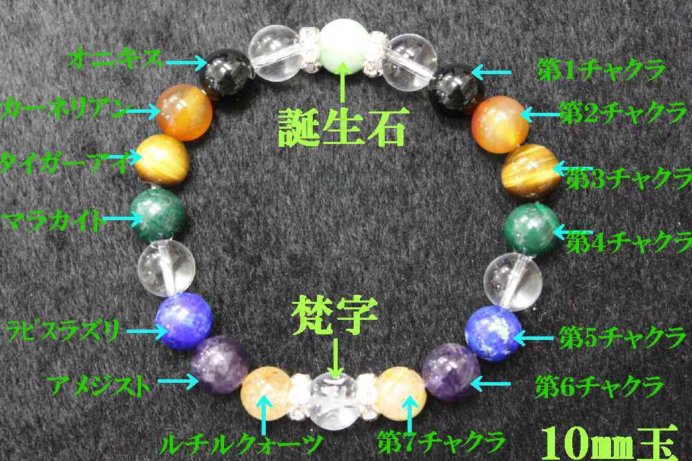 オーダーメイド・幸運を呼ぶ チャクラストーンブレスレット（１０ミリ玉）