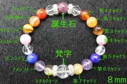オーダーメイド・幸運を呼ぶ チャクラストーンブレスレット（８ミリ玉）