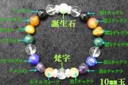 オーダーメイド・幸運を呼ぶ チャクラストーンブレスレット（１０ミリ玉）
