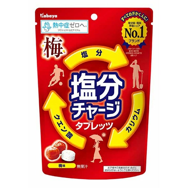 カバヤ食品 塩分チャージタブレッツ 梅 81g(個包装込み)×48袋入り(1ケース)