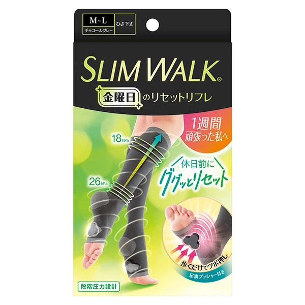 スリムウォーク金曜日のリセットリフレML