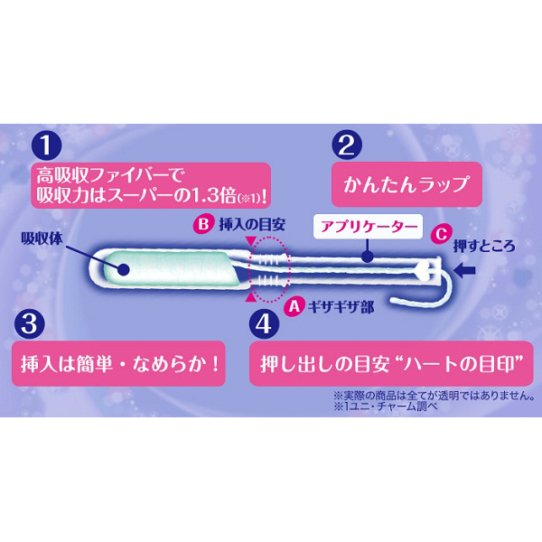 ソフィソフトタンポンスーパープラス25個【一般医療機器】