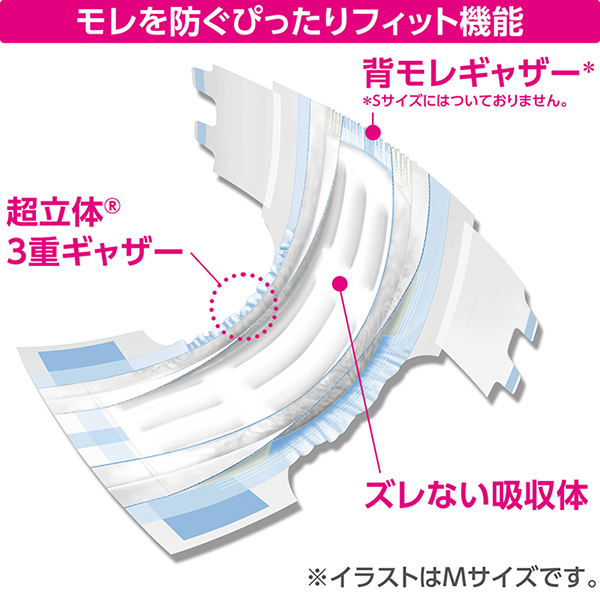ライフリー横モレあんしんテープ止めS22枚×4パック【直送品】