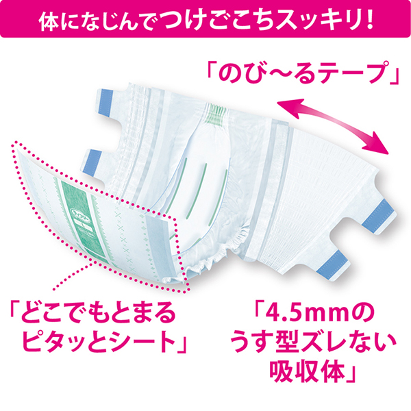 ライフリーのびーるフィットうす型軽快テープ止めSMサイズ22枚入×4 
