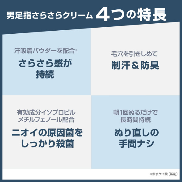 デオナチュレ 男足指さらさらクリーム 30g（医薬部外品）