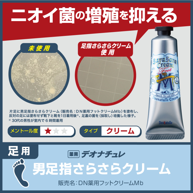 CLEANTEO デオドラントクリーム 30g×4本セット CLEA NEO デオドラントクリーム 30g×4本セット - メルカリ