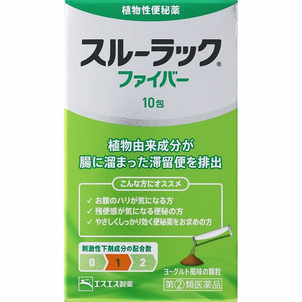 スルーラックファイバー(1.5g×10包)【指定第2類医薬品】