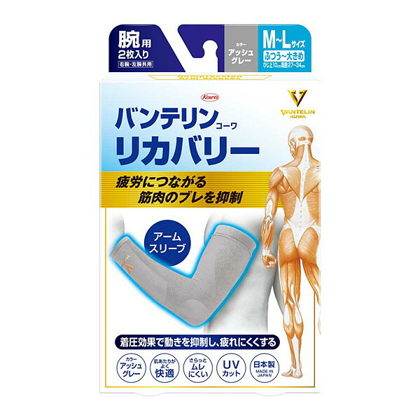 キネティックアーム右利き用Sサイ ズ