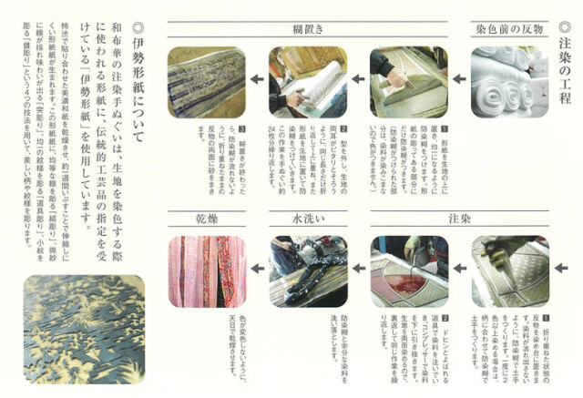 和布華　イメージ