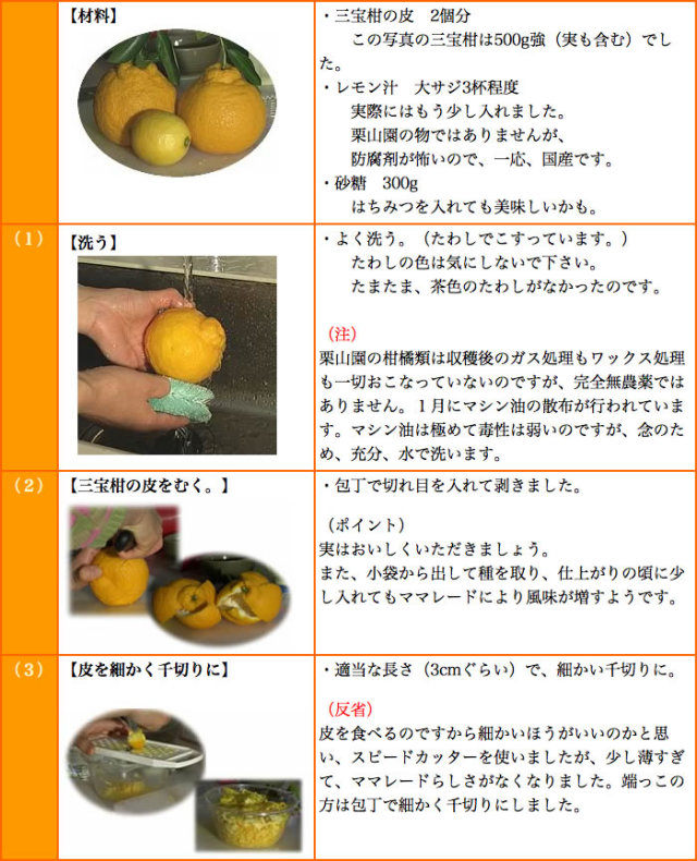 三宝柑ママレードの作り方１