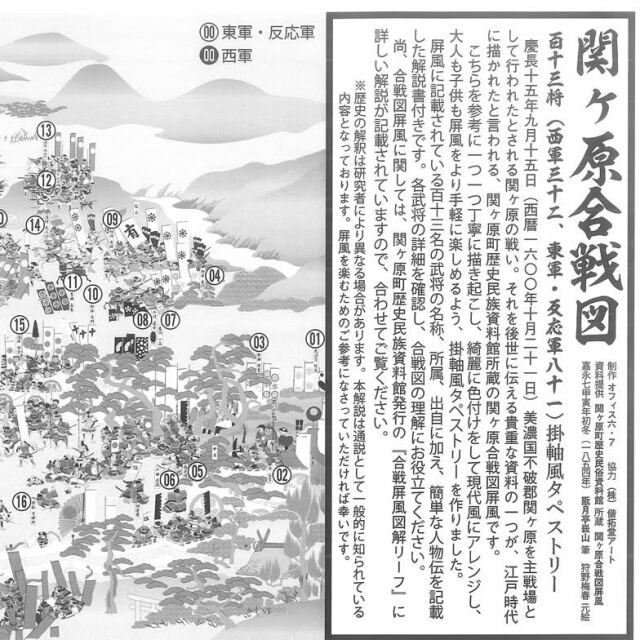 現代復刻版「関ヶ原合戦図屏風」巻物