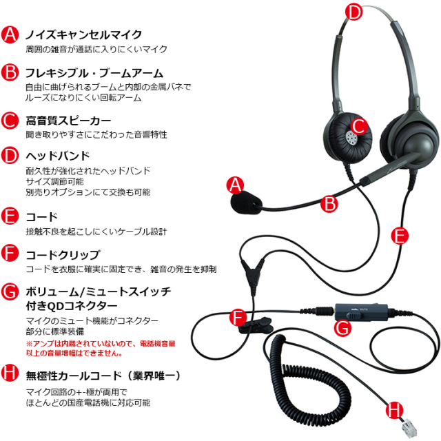 エンタープライズ　ヘッドセット　4つセット エンタープライズ ヘッドセット 4つセット