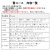 【送料無料 産地直送】お供え物用 果物ギフト 雪コース(FB-yuki)