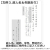 type3-ketsurei80_1