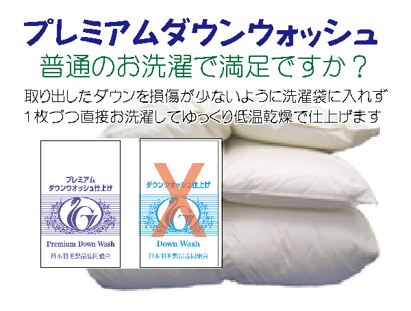 送料込】プレミアムダウンウォッシュ 超長綿使用 羽毛布団のリフォーム