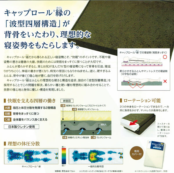 キャップロール　縁　えにし　リセル