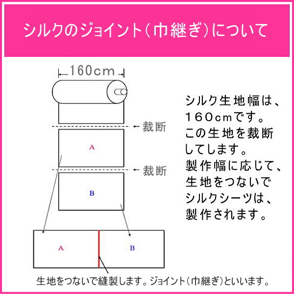 シルク