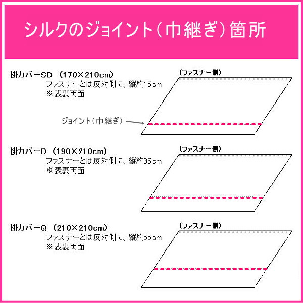 シルク