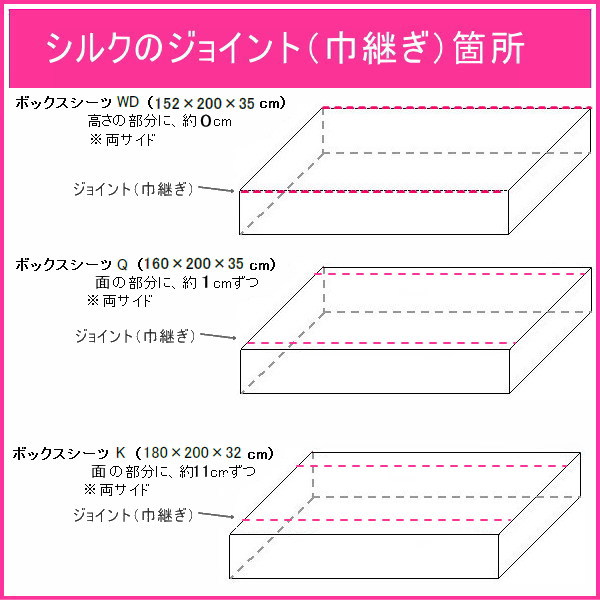 シルク