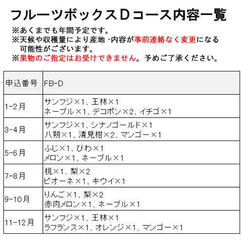 【送料無料 産地直送】野菜ソムリエ厳選！旬を満喫 季節のフルーツボックス Dコース(FB-D)