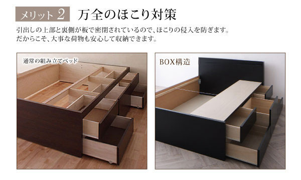 万全のホコリ対策