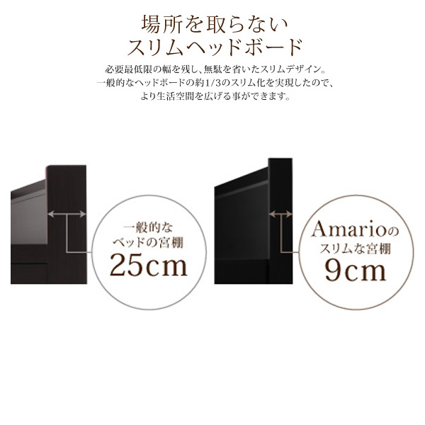 場所を取らない薄型ヘッドボード