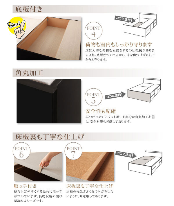 床板付き、角丸加工