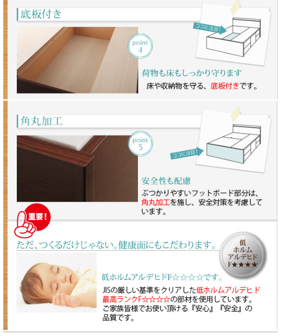 底板付き、角丸加工、底ホルムアルデヒド