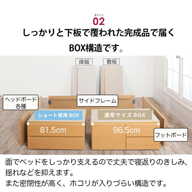 完成品で届くBOX構造