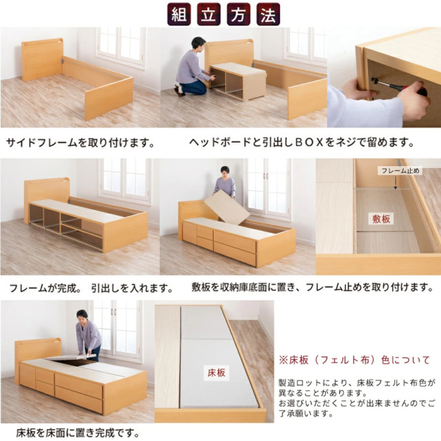 組み立て方法