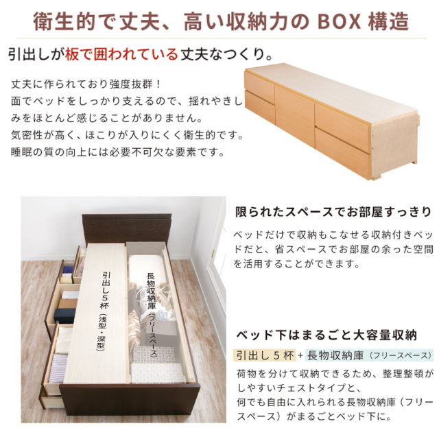 衛生的で高い収納力のBOX構造