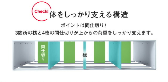 体をしっかり支える構造