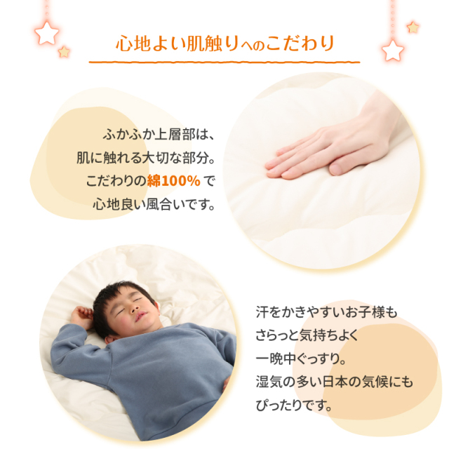 敷布団セット 300cm幅 厚さ15センチ 上層部+下層部セット