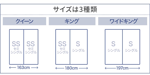 サイズは3種類