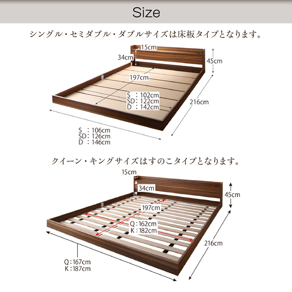 サイズ