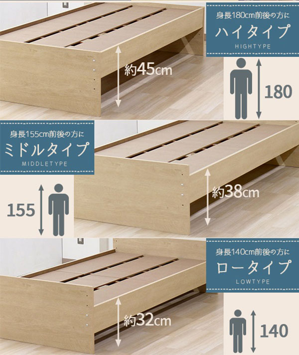 チェスト付美草畳ベッド【定価8万円】 楽天市場】畳ベッド チェストベッド シングル 国産 低ホル 棚 2