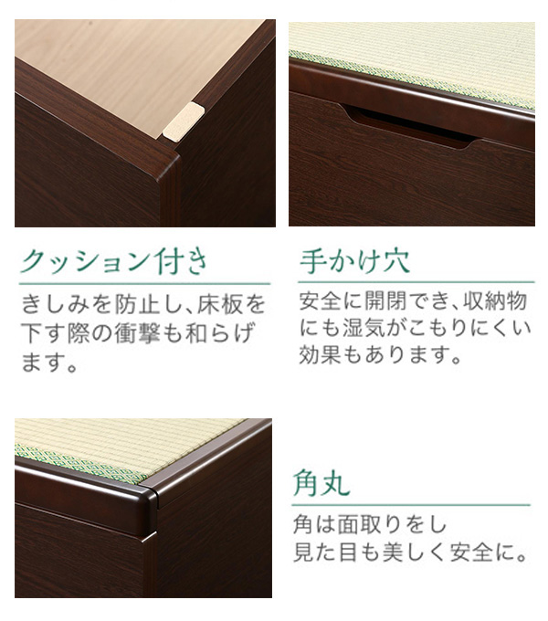各所詳細