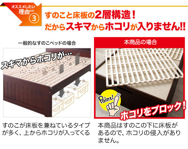 跳ね上げベッド | 日本製 敷ふとん対応 すのこ跳ね上げベッド