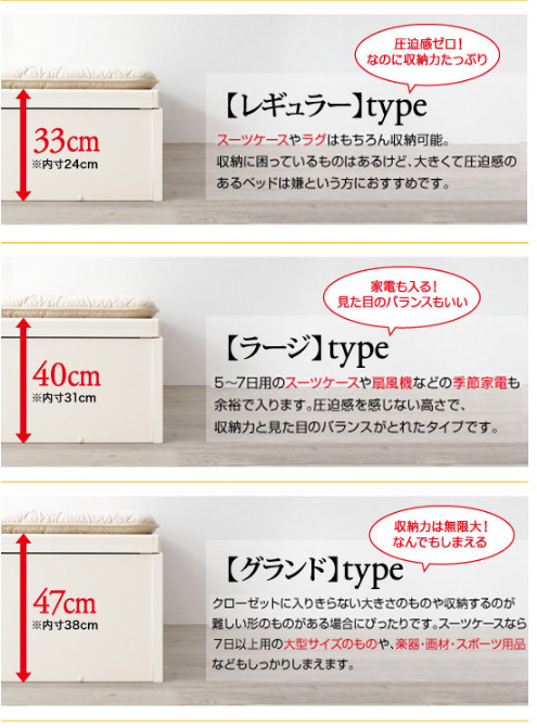 深さ３タイプ