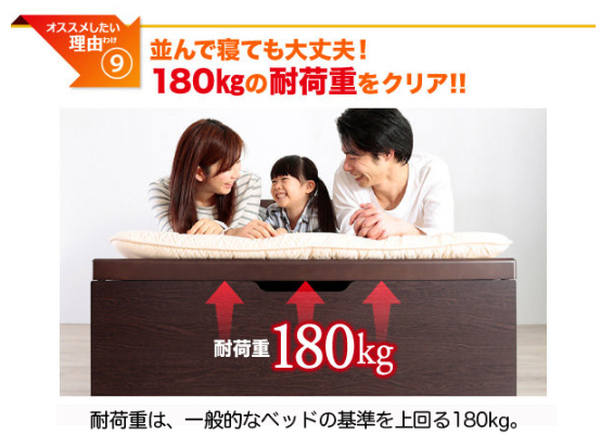 180kgの耐荷重をクリア