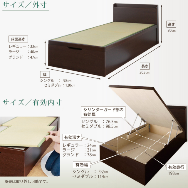 ベッドサイズ