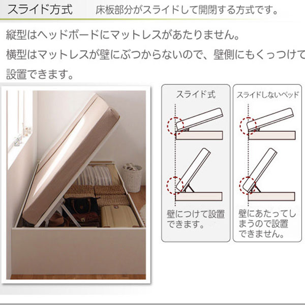 スライド方式
