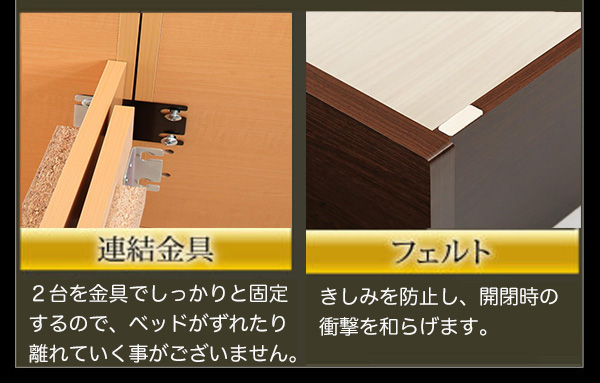 連結金具とフェルト
