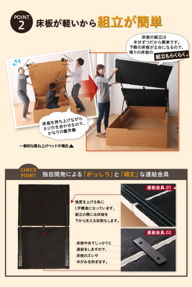 床板が軽いから組立が簡単